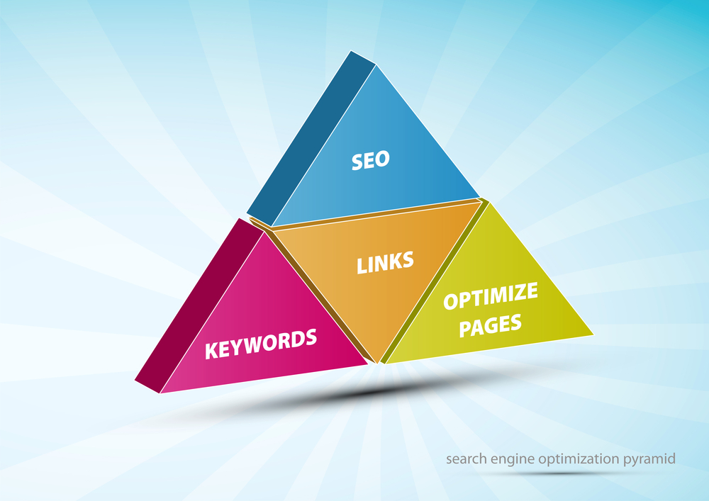 Things You Should Know About Link Pyramid